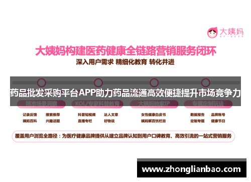 药品批发采购平台APP助力药品流通高效便捷提升市场竞争力